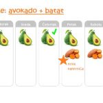 Pravilo „4 dana“